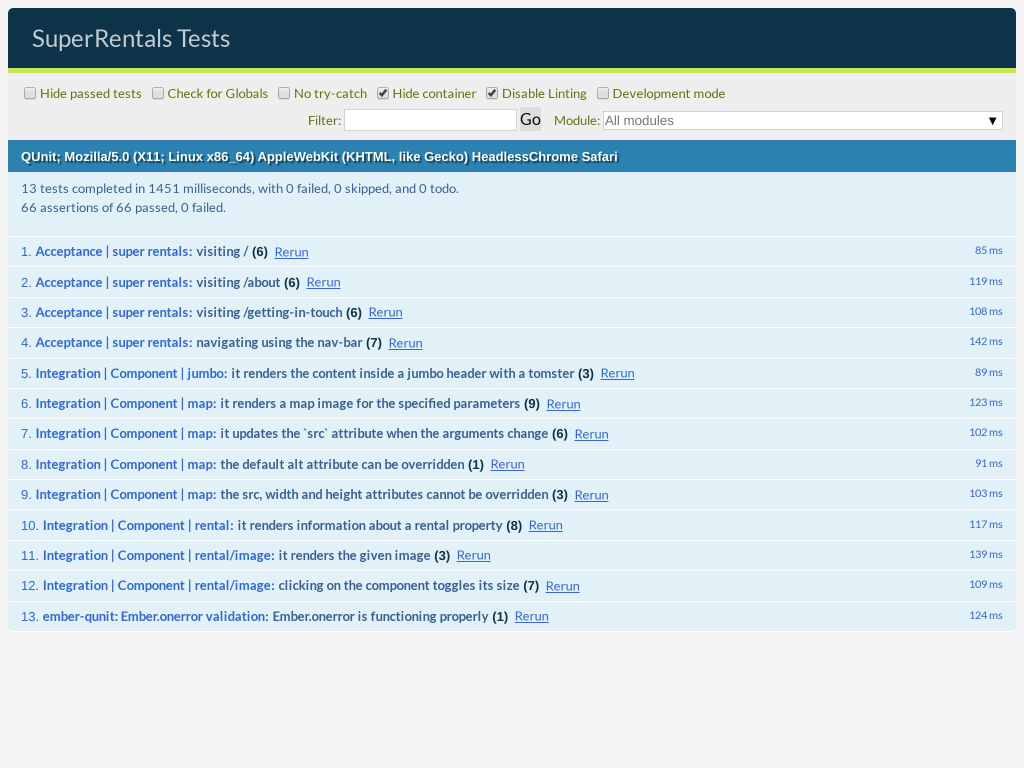 All our tests are passing